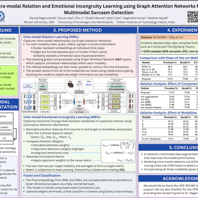 Intra-modal Relation and Emotional Incongruity Learning using Graph Attention Networks for Multimodal Sarcasm Detection